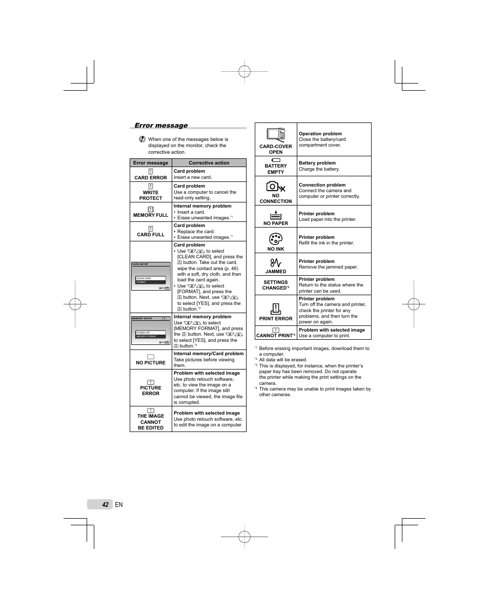 Error message | Olympus FE-3010 User Manual | Page 42 / 62