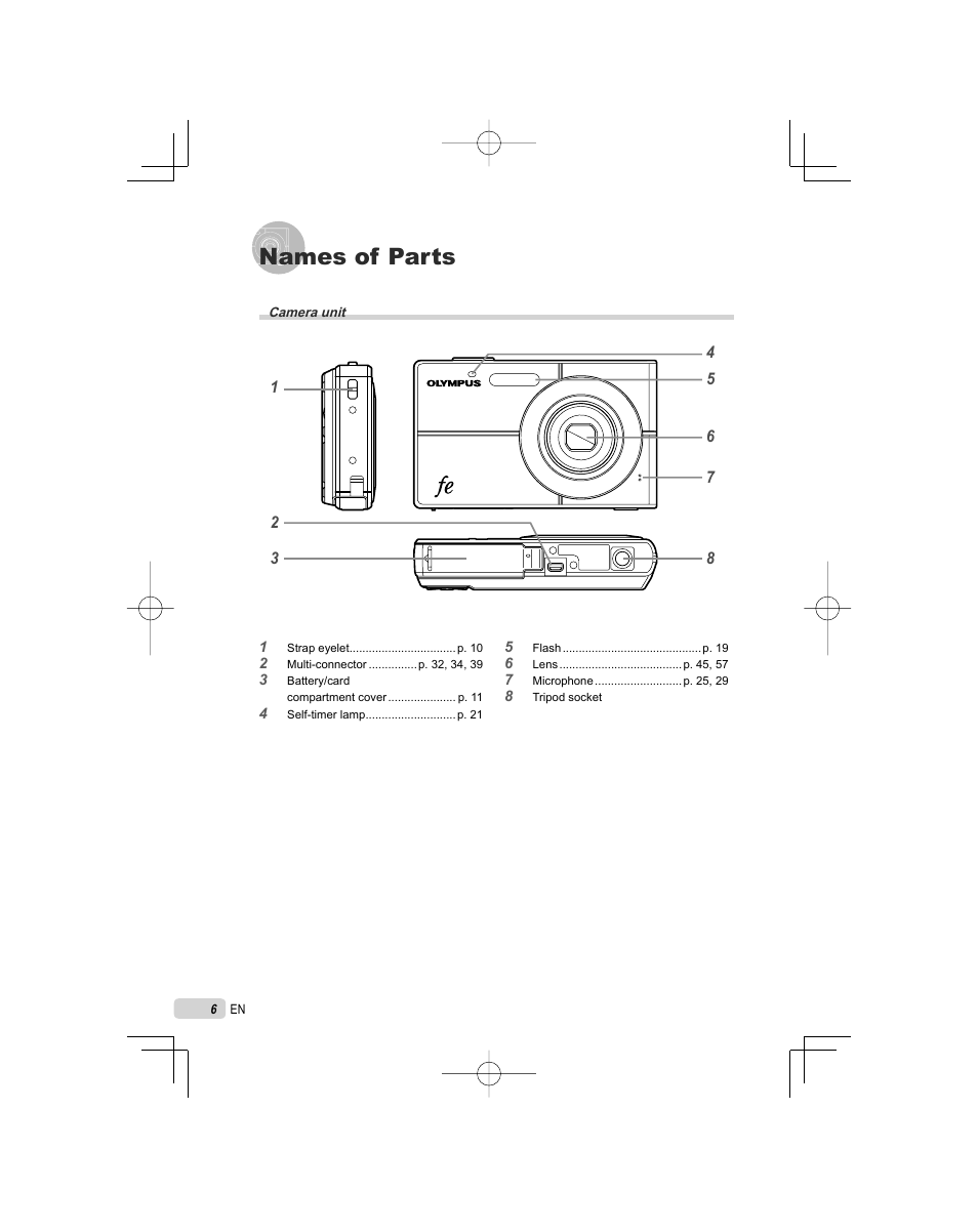 Names of parts | Olympus FE-3010 User Manual | Page 6 / 62
