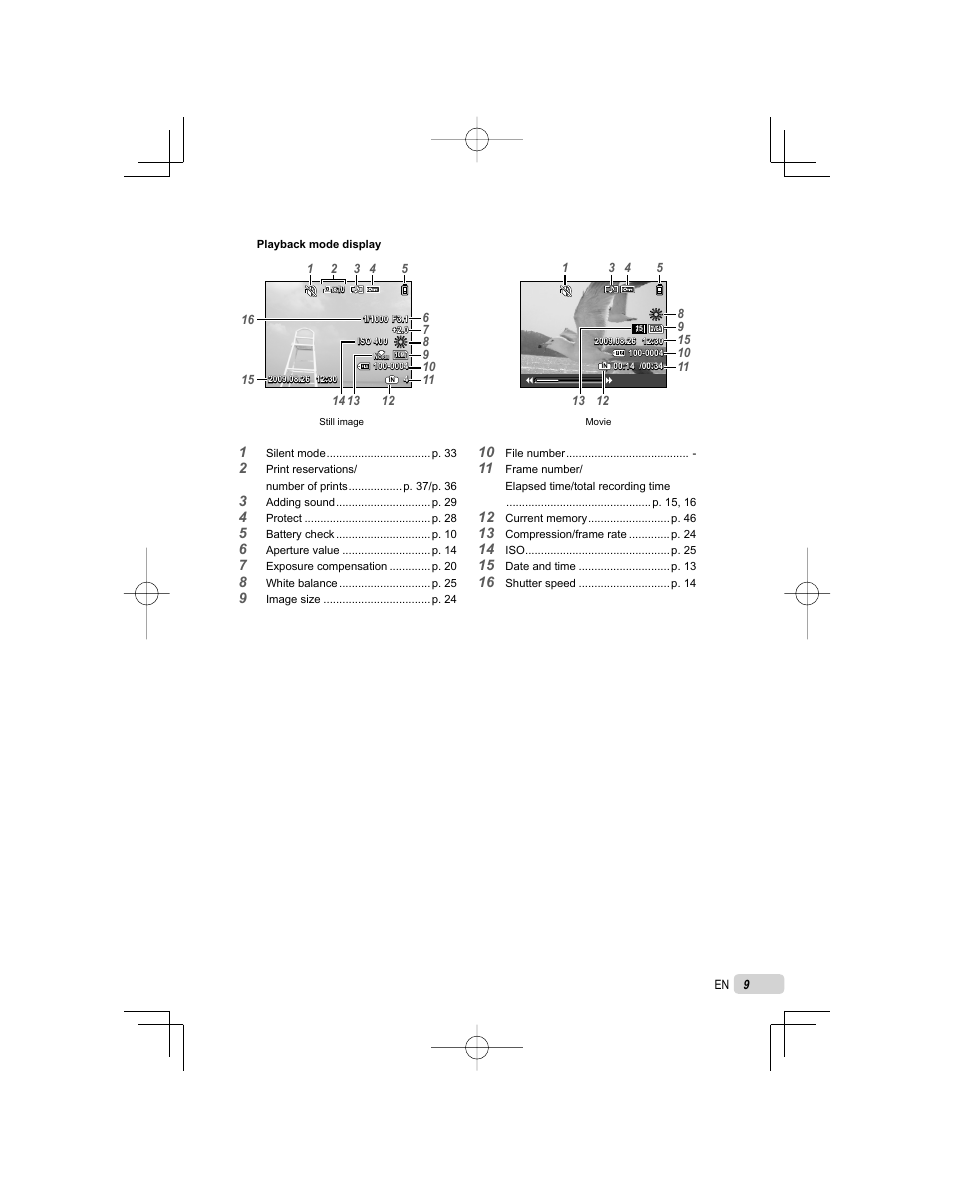 Olympus FE-3010 User Manual | Page 9 / 62