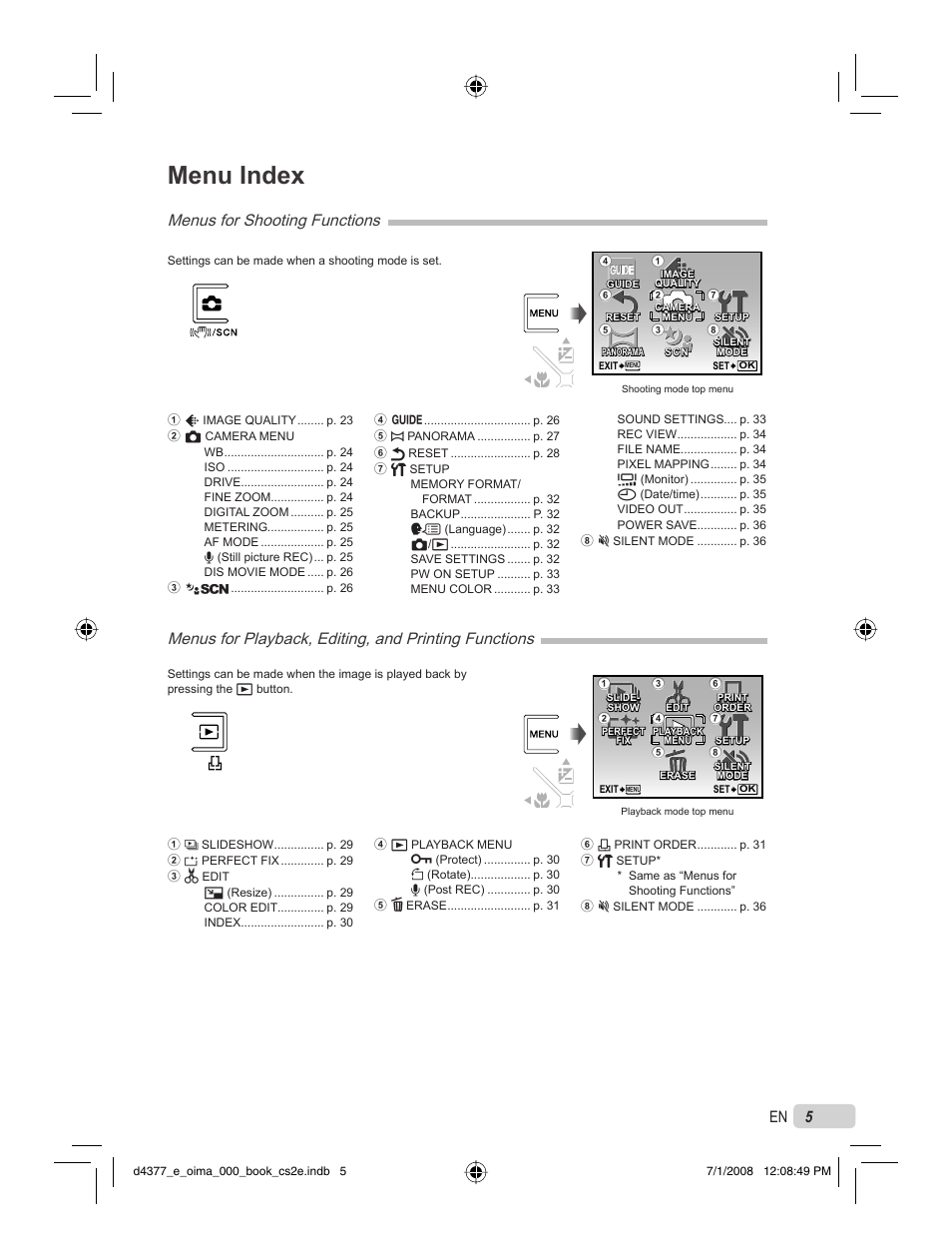 Menu index, Menus for shooting functions | Olympus STYLUS 1040 User Manual | Page 5 / 70