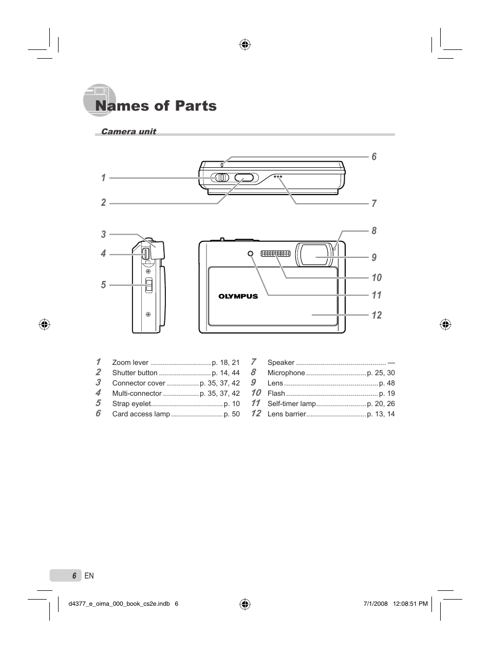 Names of parts | Olympus STYLUS 1040 User Manual | Page 6 / 70