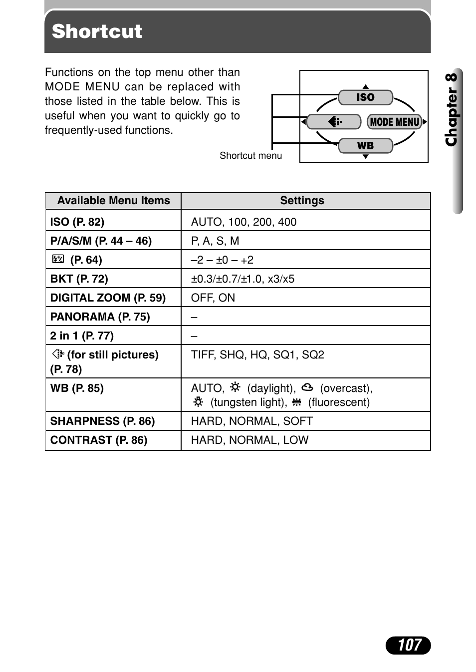 Shortcut, Chapter 8 | Olympus C-720 Ultra Zoom User Manual | Page 108 / 180