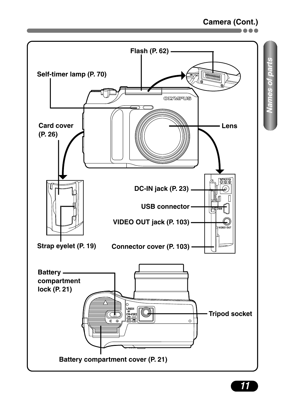 Olympus C-720 Ultra Zoom User Manual | Page 12 / 180