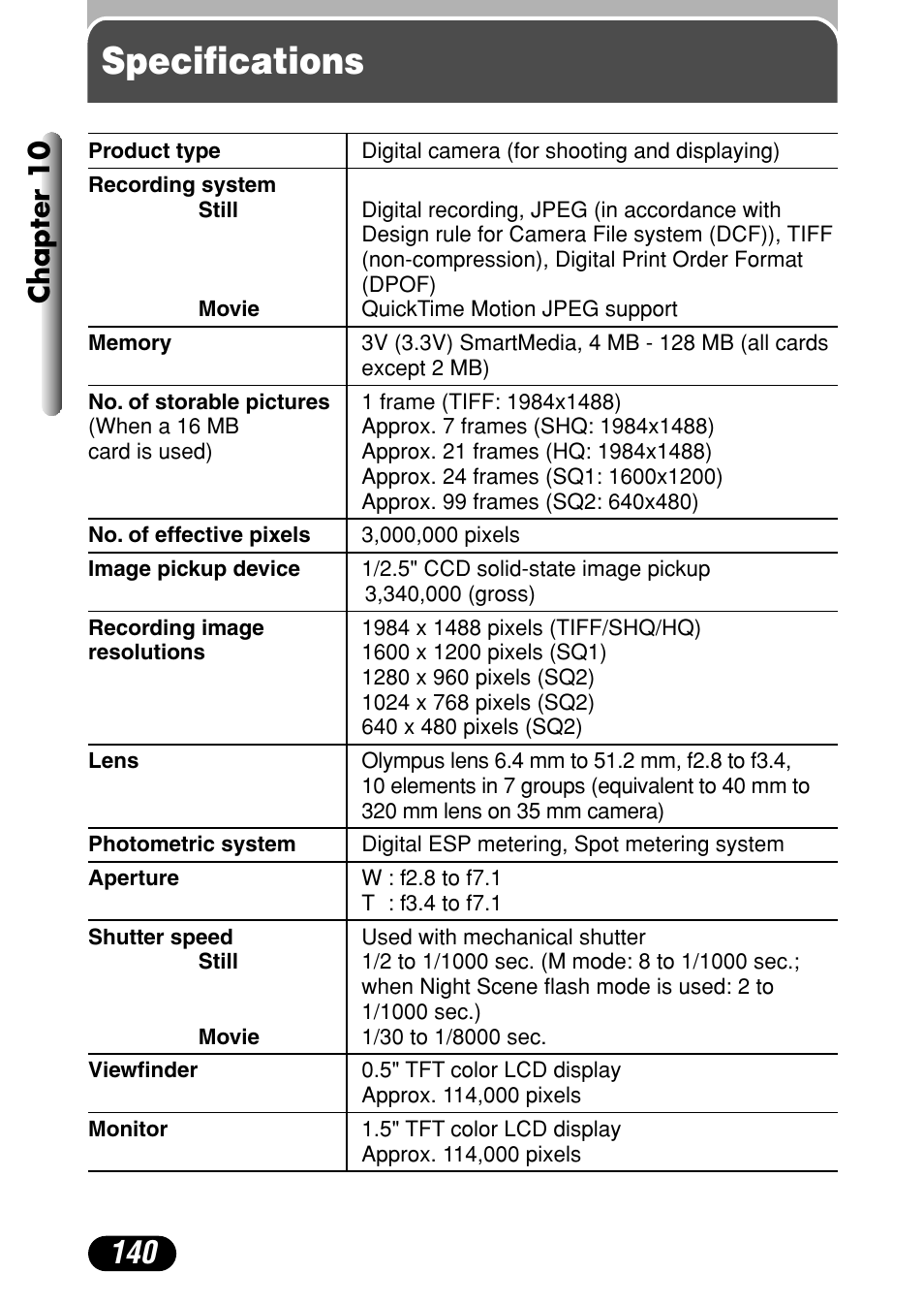 Specifications, Chapter 10 | Olympus C-720 Ultra Zoom User Manual | Page 141 / 180