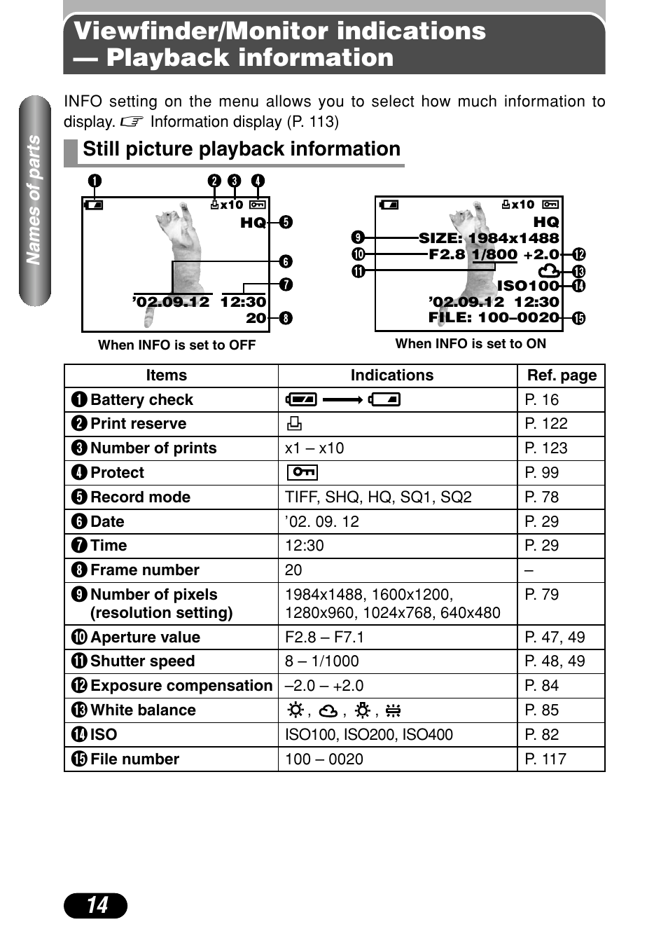 Still picture playback information 14, Still picture playback information | Olympus C-720 Ultra Zoom User Manual | Page 15 / 180