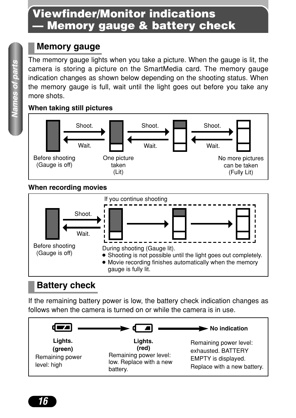 Memory gauge 16 battery check 16, Battery check, Names of par ts | Olympus C-720 Ultra Zoom User Manual | Page 17 / 180