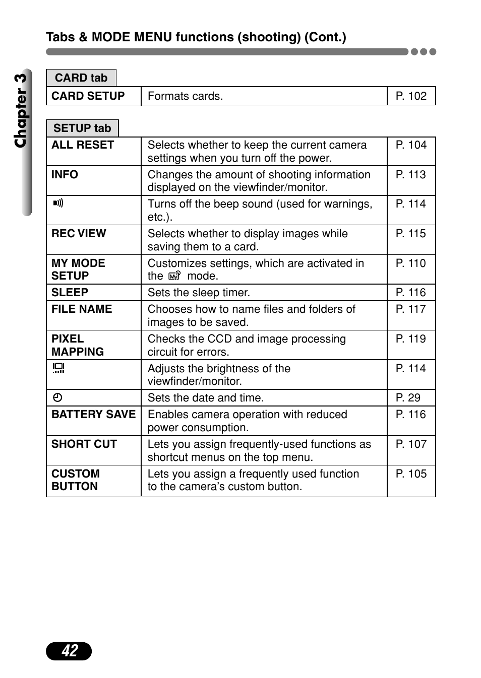 Chapter 3 | Olympus C-720 Ultra Zoom User Manual | Page 43 / 180