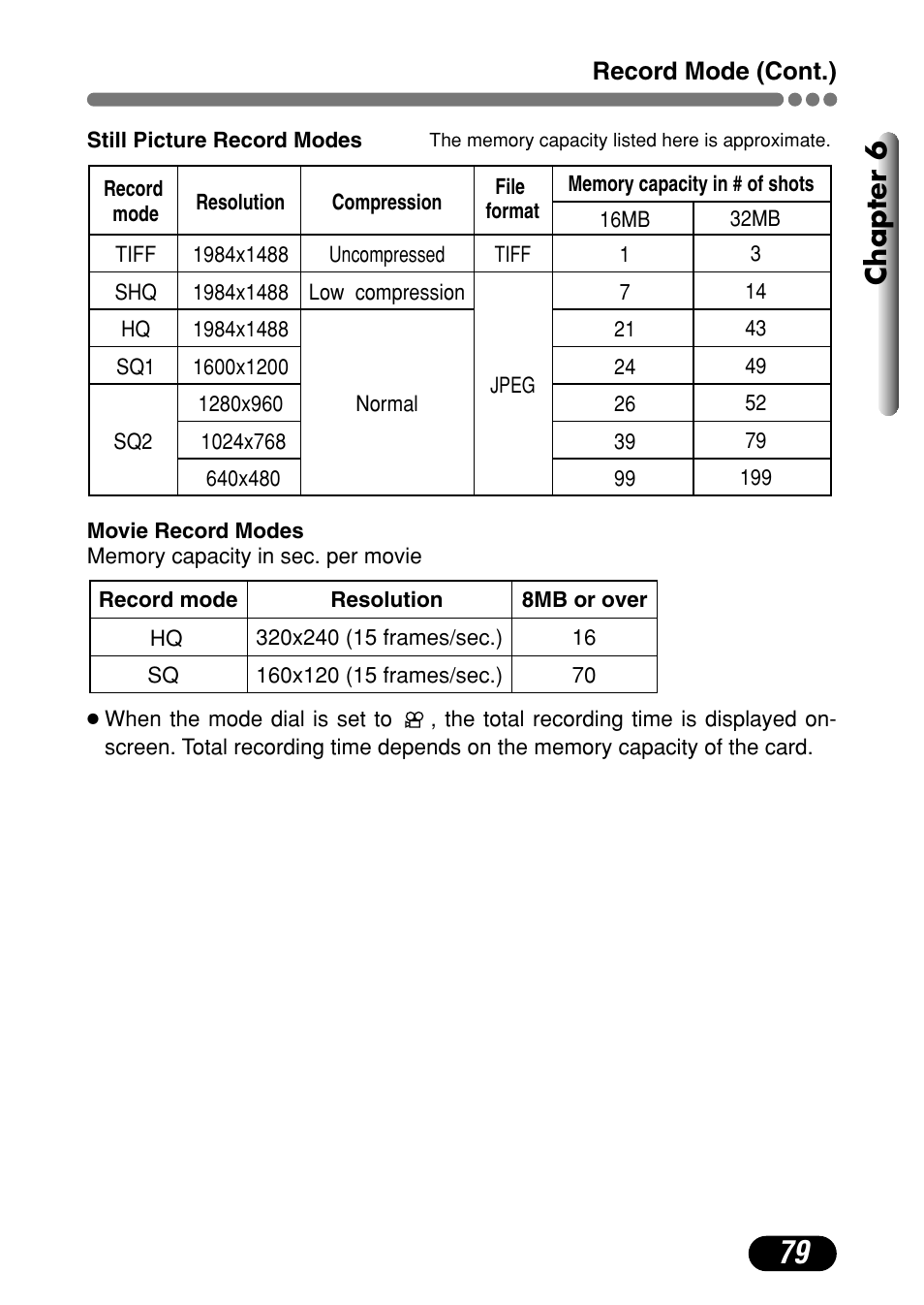 Chapter 6 | Olympus C-720 Ultra Zoom User Manual | Page 80 / 180