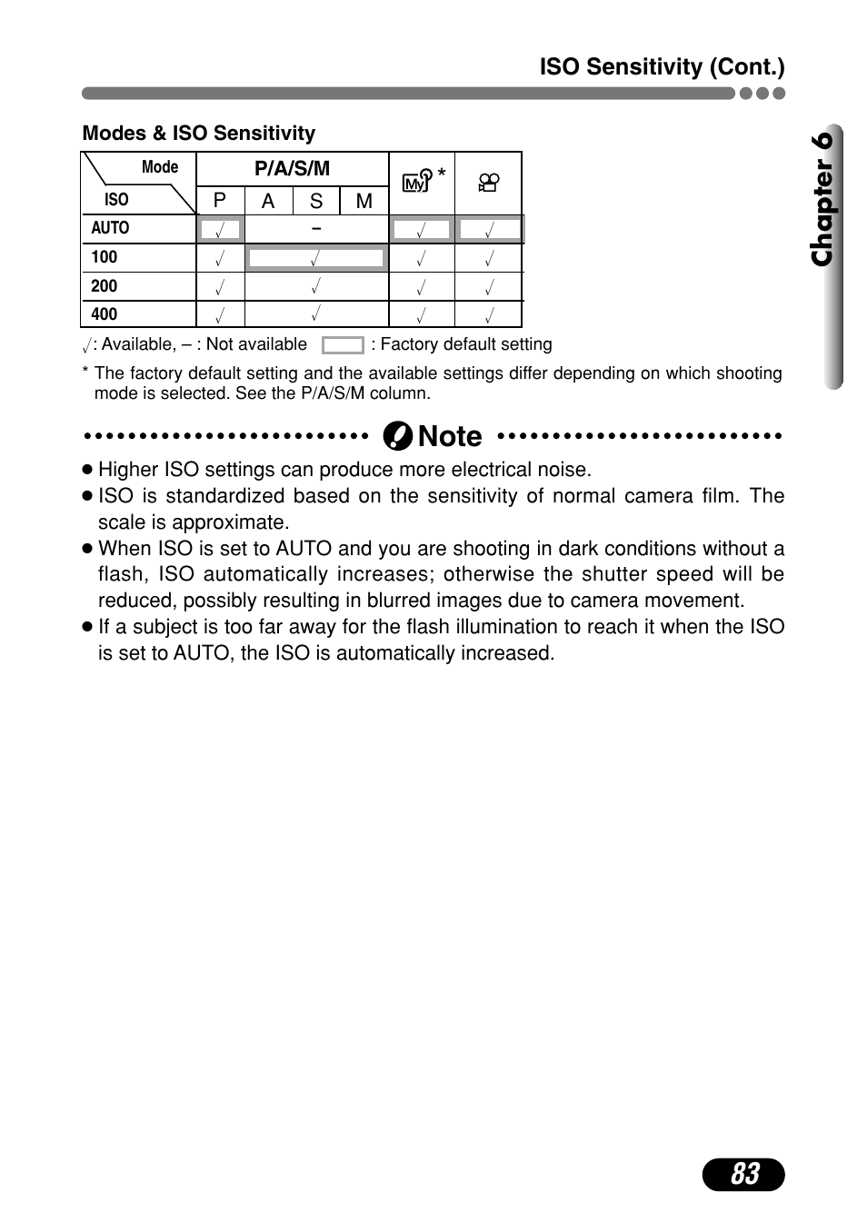 Chapter 6 | Olympus C-720 Ultra Zoom User Manual | Page 84 / 180