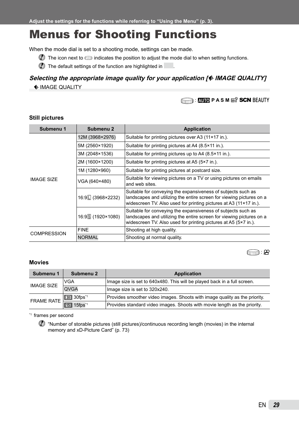 Menus for shooting functions | Olympus SP-590UZ User Manual | Page 29 / 86