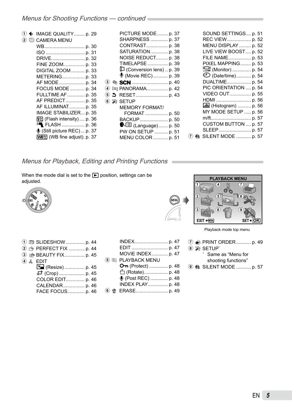 Menus for playback, editing and printing functions, Menus for shooting functions — continued | Olympus SP-590UZ User Manual | Page 5 / 86
