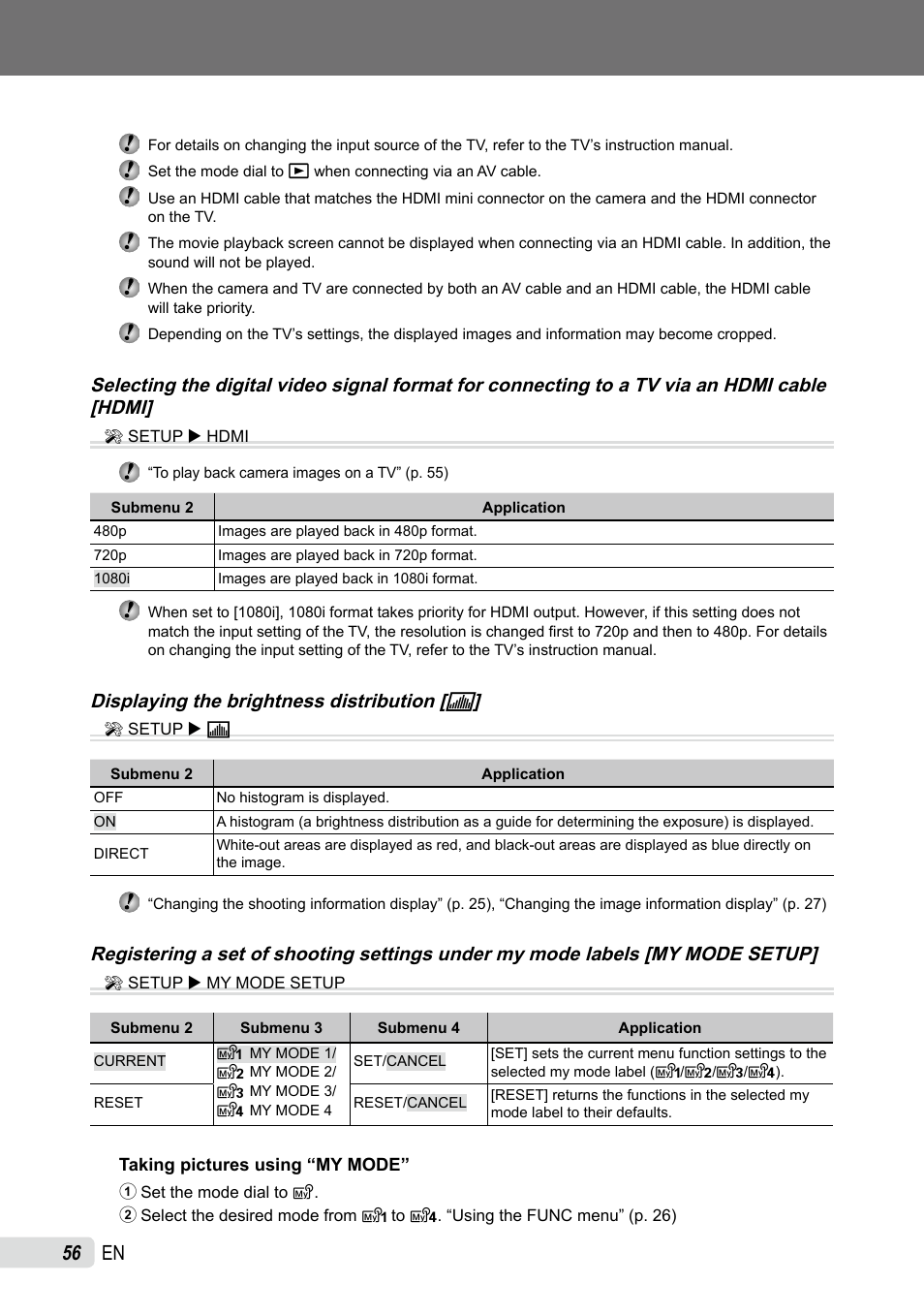Displaying the brightness distribution, Displaying the brightness distribution [ u | Olympus SP-590UZ User Manual | Page 56 / 86