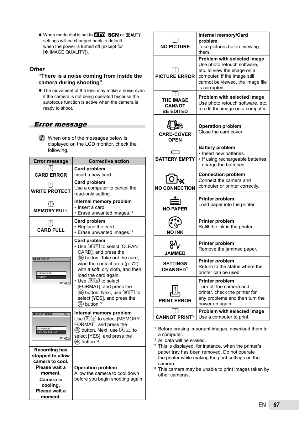 Error message, Other | Olympus SP-590UZ User Manual | Page 67 / 86