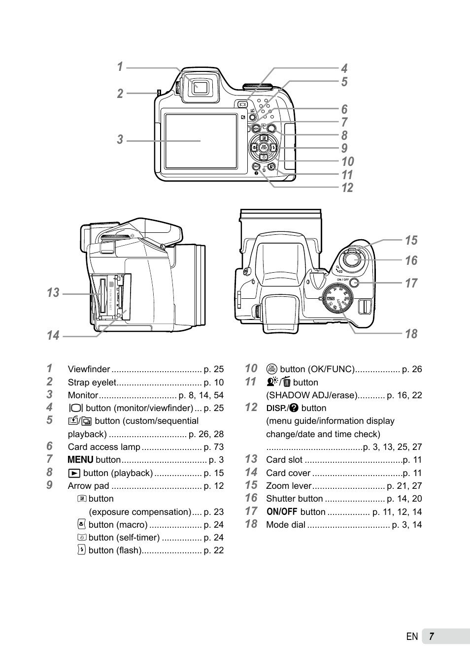 Olympus SP-590UZ User Manual | Page 7 / 86