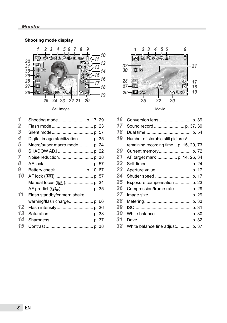 Monitor | Olympus SP-590UZ User Manual | Page 8 / 86