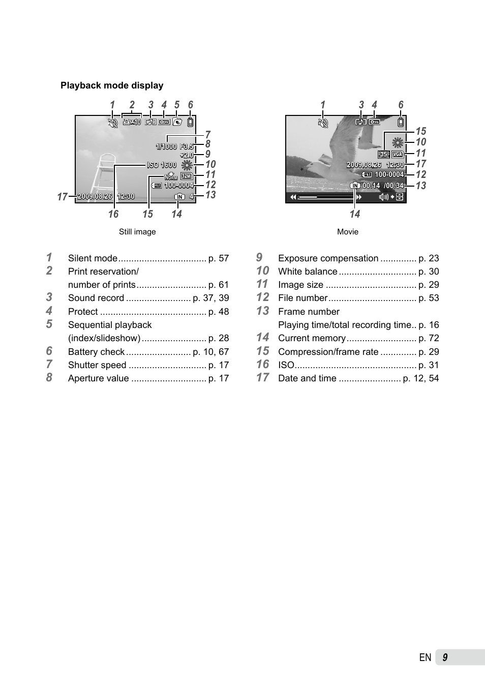 Olympus SP-590UZ User Manual | Page 9 / 86