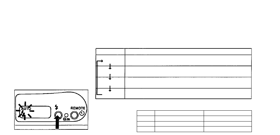 Flash photography, Advanced techniques, How to select the flash mode | Olympus Infinity Zoom 211 User Manual | Page 25 / 44