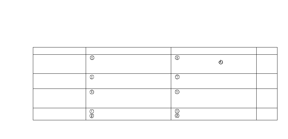 Olympus Infinity Zoom 211 User Manual | Page 36 / 44