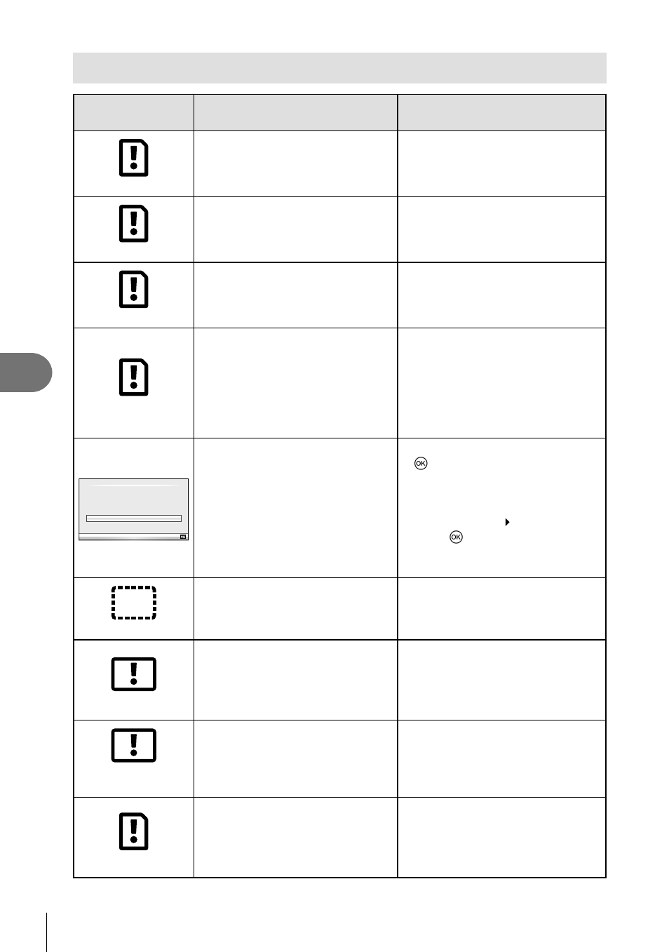 Error codes, Other, 100 en | Olympus E-PL5 User Manual | Page 100 / 133
