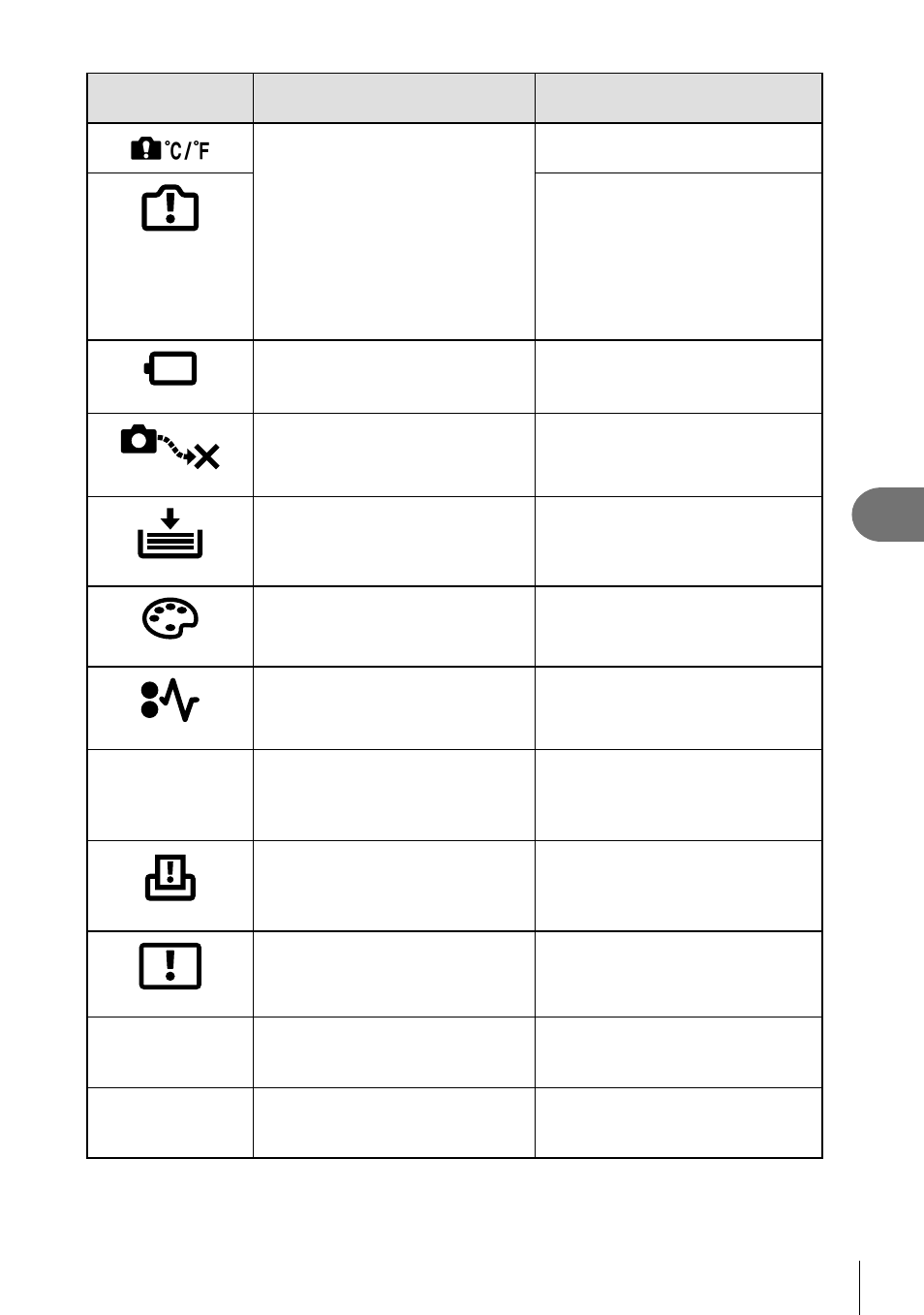 Other | Olympus E-PL5 User Manual | Page 101 / 133