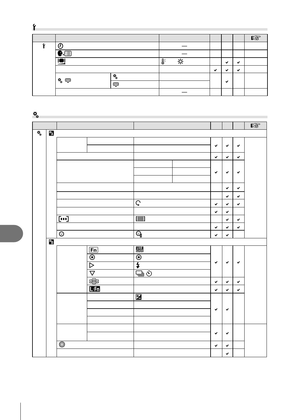 Information, D setup menu, C custom menu | Olympus E-PL5 User Manual | Page 112 / 133