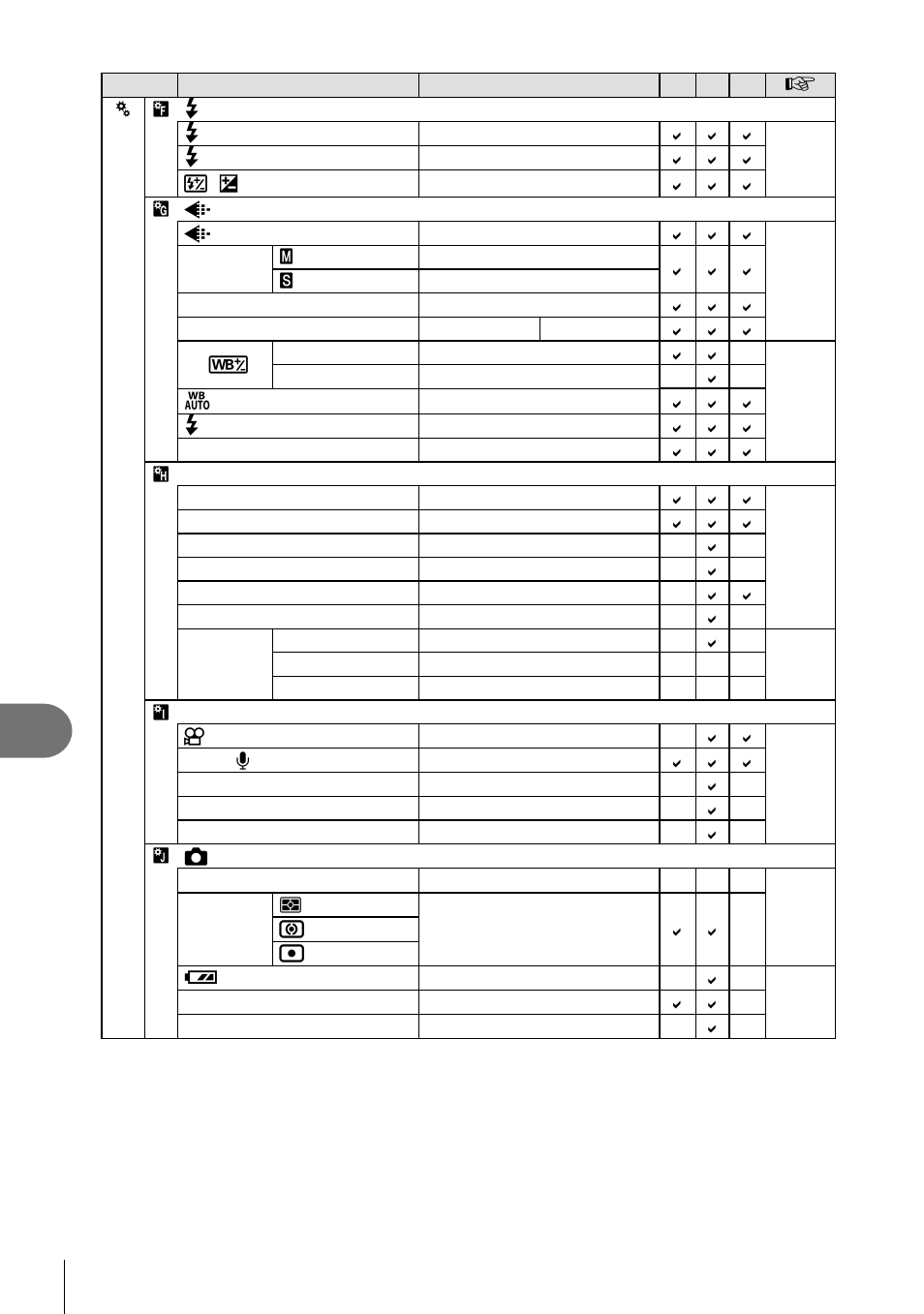 Information | Olympus E-PL5 User Manual | Page 114 / 133