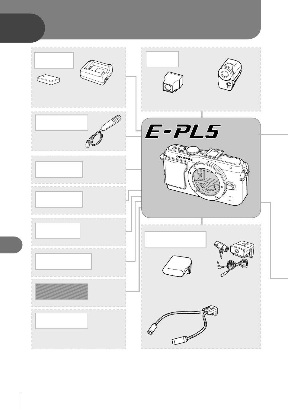 System chart | Olympus E-PL5 User Manual | Page 118 / 133