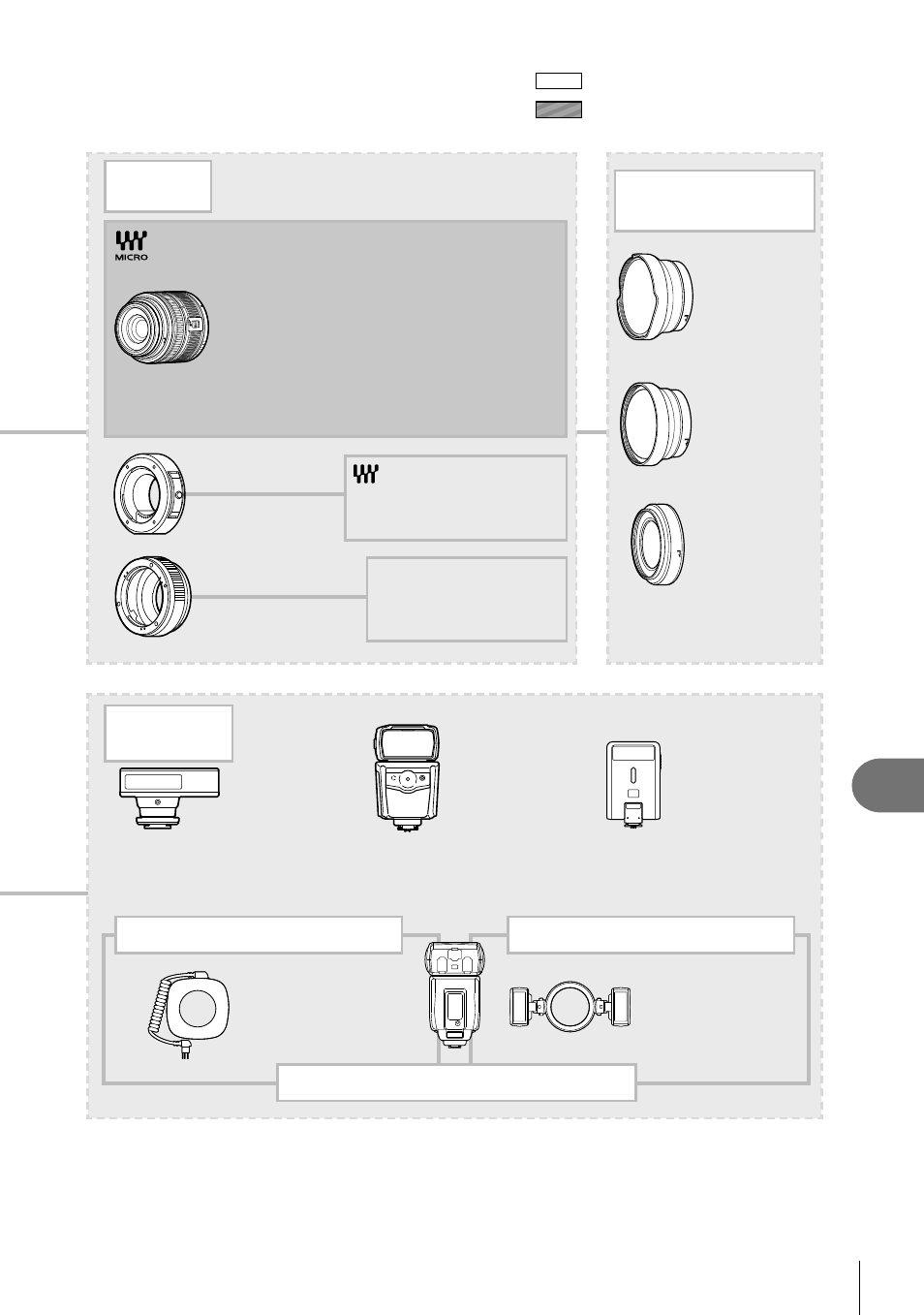 System chart, 119 en | Olympus E-PL5 User Manual | Page 119 / 133
