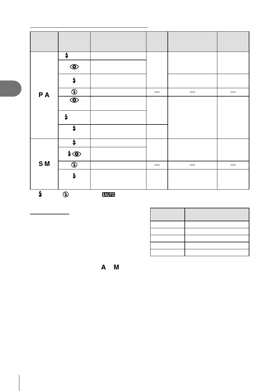 Basic operations | Olympus E-PL5 User Manual | Page 34 / 133