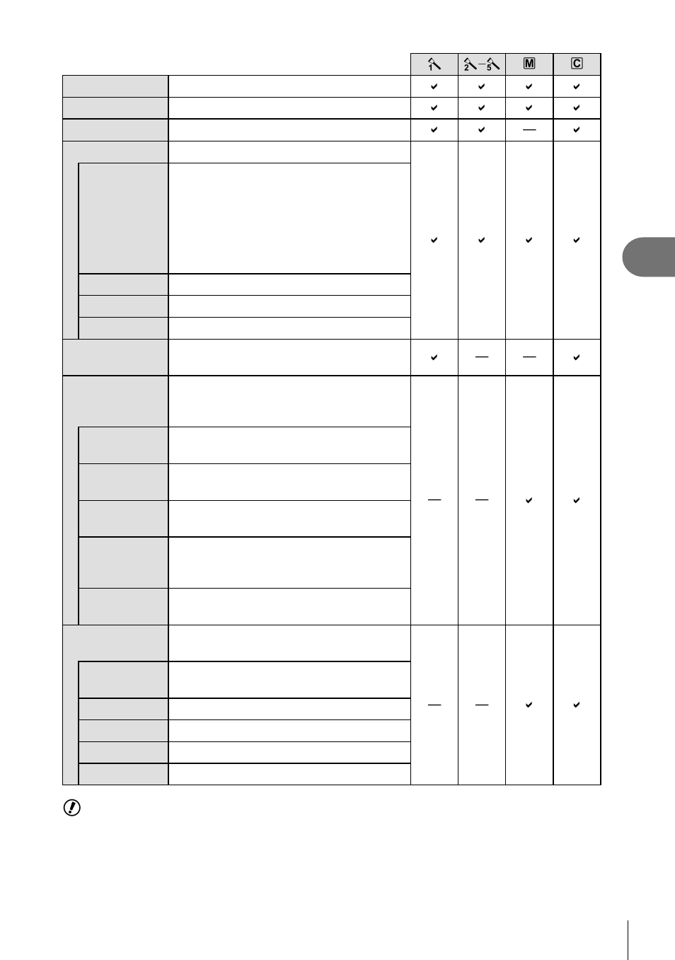 Frequently-used options and customization | Olympus E-PL5 User Manual | Page 61 / 133
