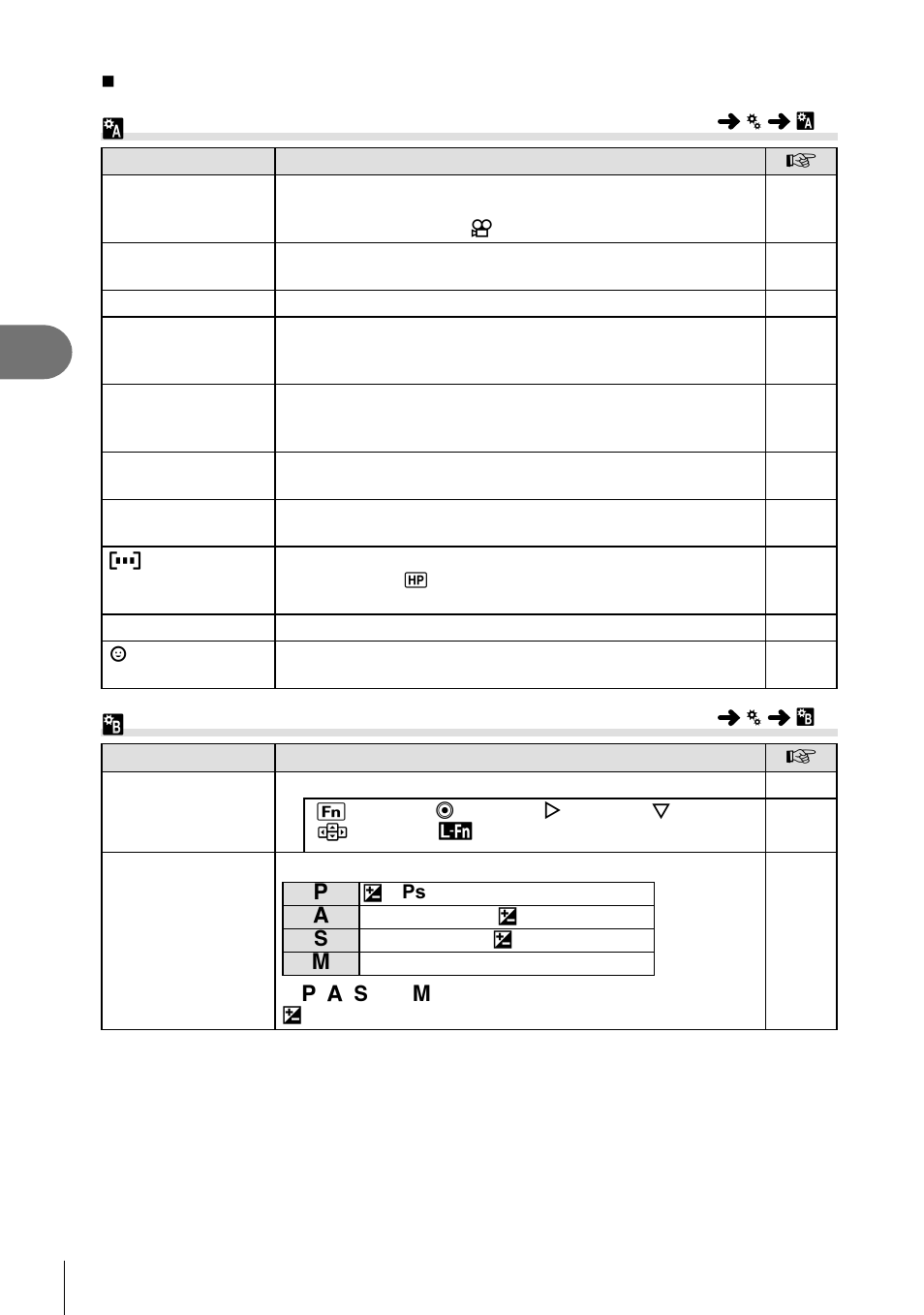 R af/mf, S button/dial, Frequently-used options and customization | Olympus E-PL5 User Manual | Page 72 / 133