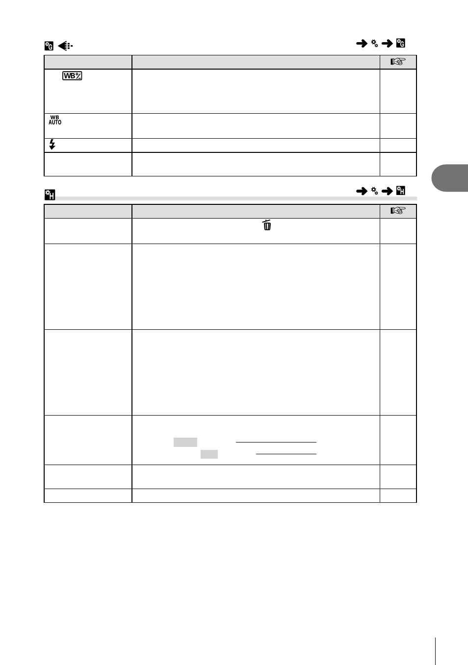 Y record/erase, Frequently-used options and customization | Olympus E-PL5 User Manual | Page 77 / 133