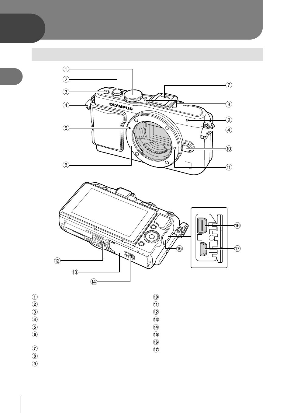 Preparing the camera and flow of operations, Preparing the camera and fl ow of operations | Olympus E-PL5 User Manual | Page 8 / 133
