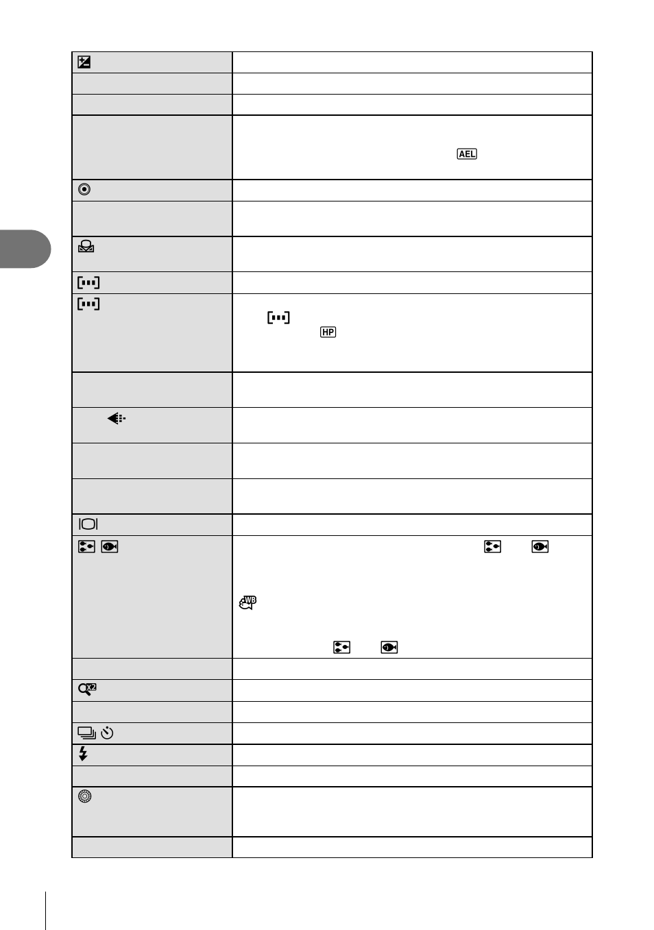 Frequently-used options and customization | Olympus E-PL5 User Manual | Page 80 / 133