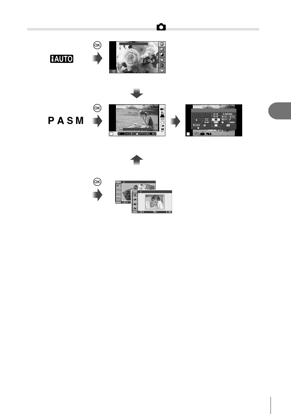P/a/s/m art / scn, Frequently-used options and customization, 83 en | Info, Art fi lter menu | Olympus E-PL5 User Manual | Page 83 / 133