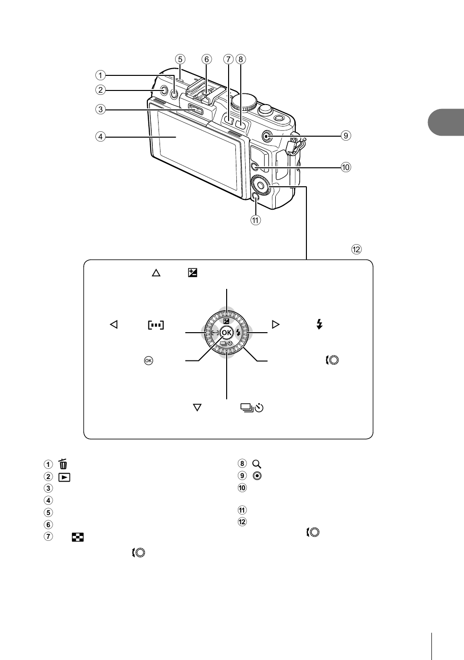 Preparing the camera and fl ow of operations | Olympus E-PL5 User Manual | Page 9 / 133