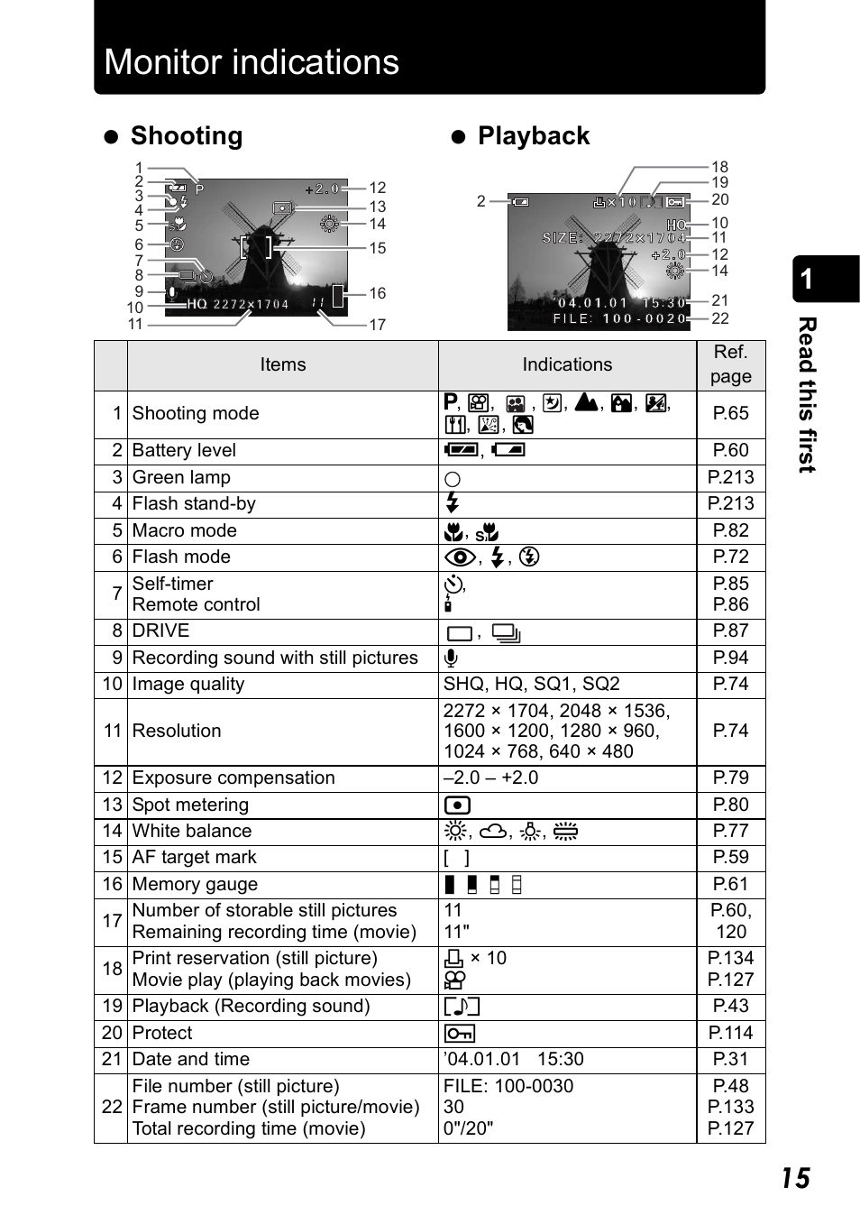 Monitor indications, Shooting, Playback | Re ad this firs t | Olympus Stylus 410 Digital User Manual | Page 15 / 228