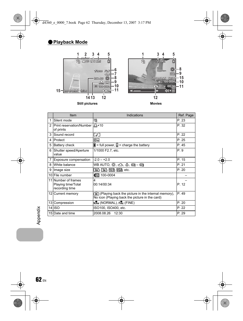 Playback mode, Appendix | Olympus FE-350 User Manual | Page 62 / 68