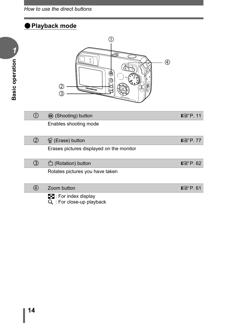 Ce d f | Olympus D-595 Zoom User Manual | Page 14 / 156