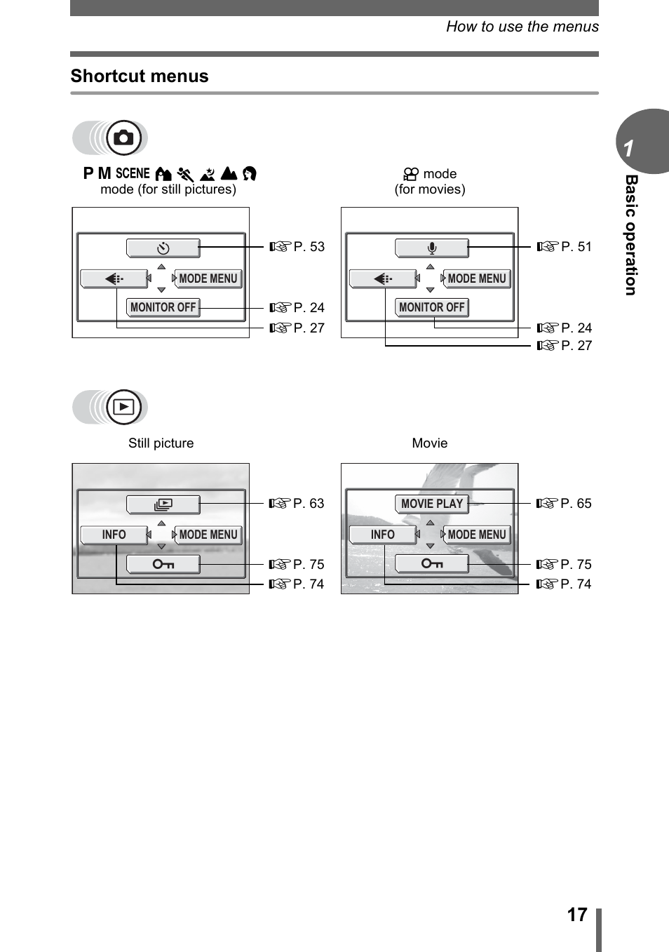 Shortcut menus, Basi c operation | Olympus D-595 Zoom User Manual | Page 17 / 156
