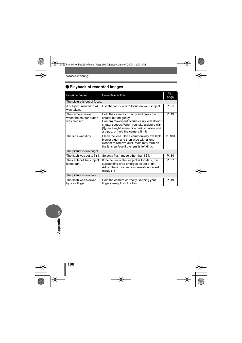 Olympus D-555 Zoom ImageLink User Manual | Page 100 / 124