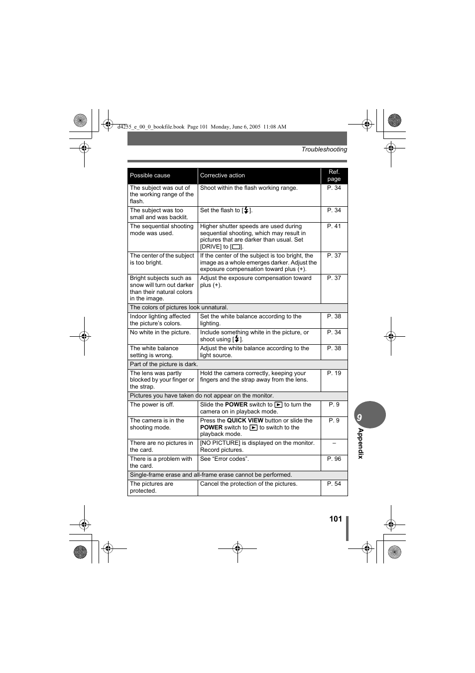 Olympus D-555 Zoom ImageLink User Manual | Page 101 / 124