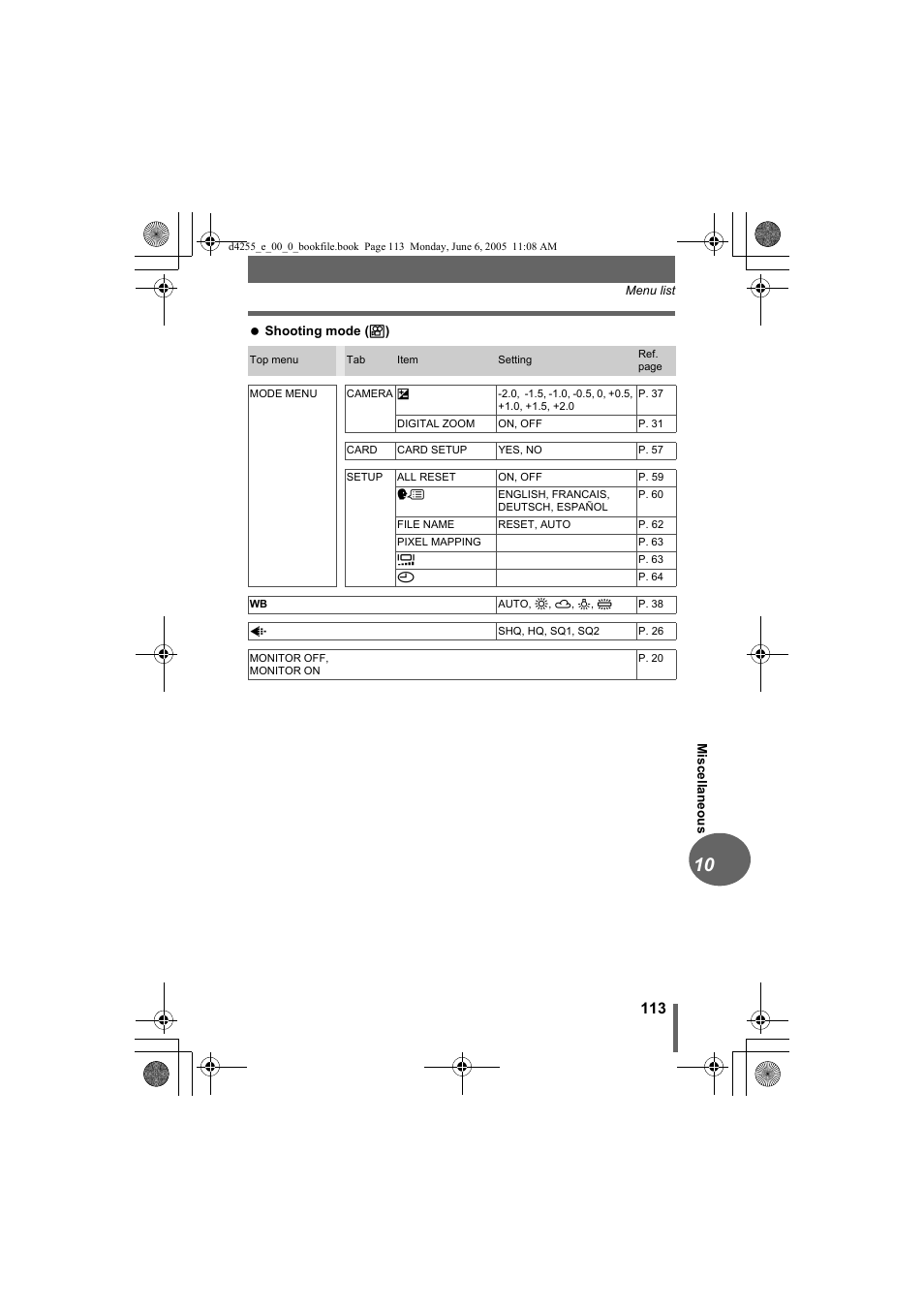 Olympus D-555 Zoom ImageLink User Manual | Page 113 / 124