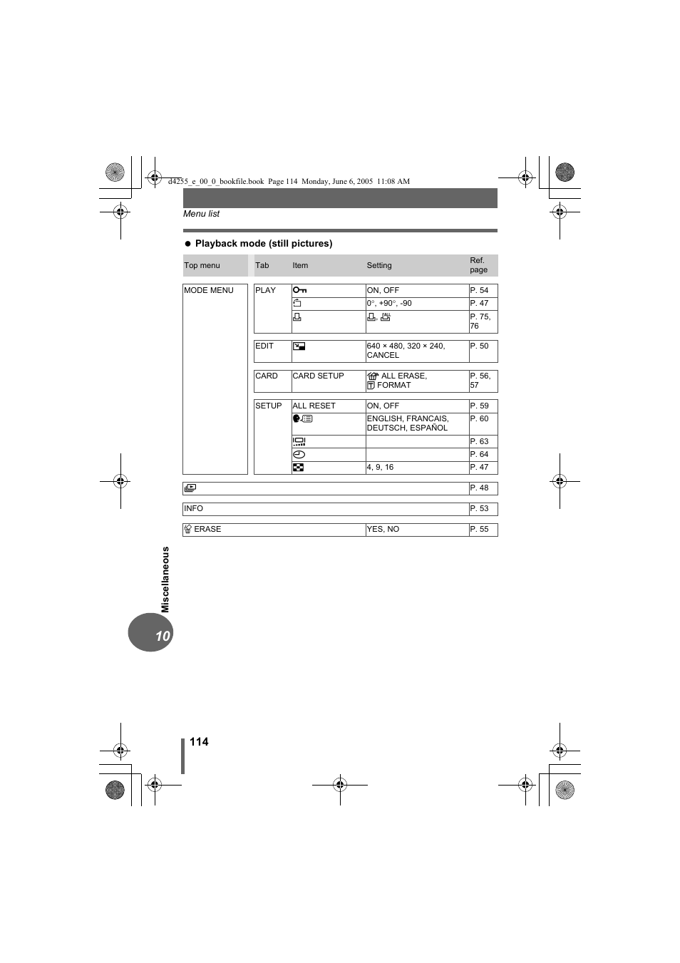 Olympus D-555 Zoom ImageLink User Manual | Page 114 / 124
