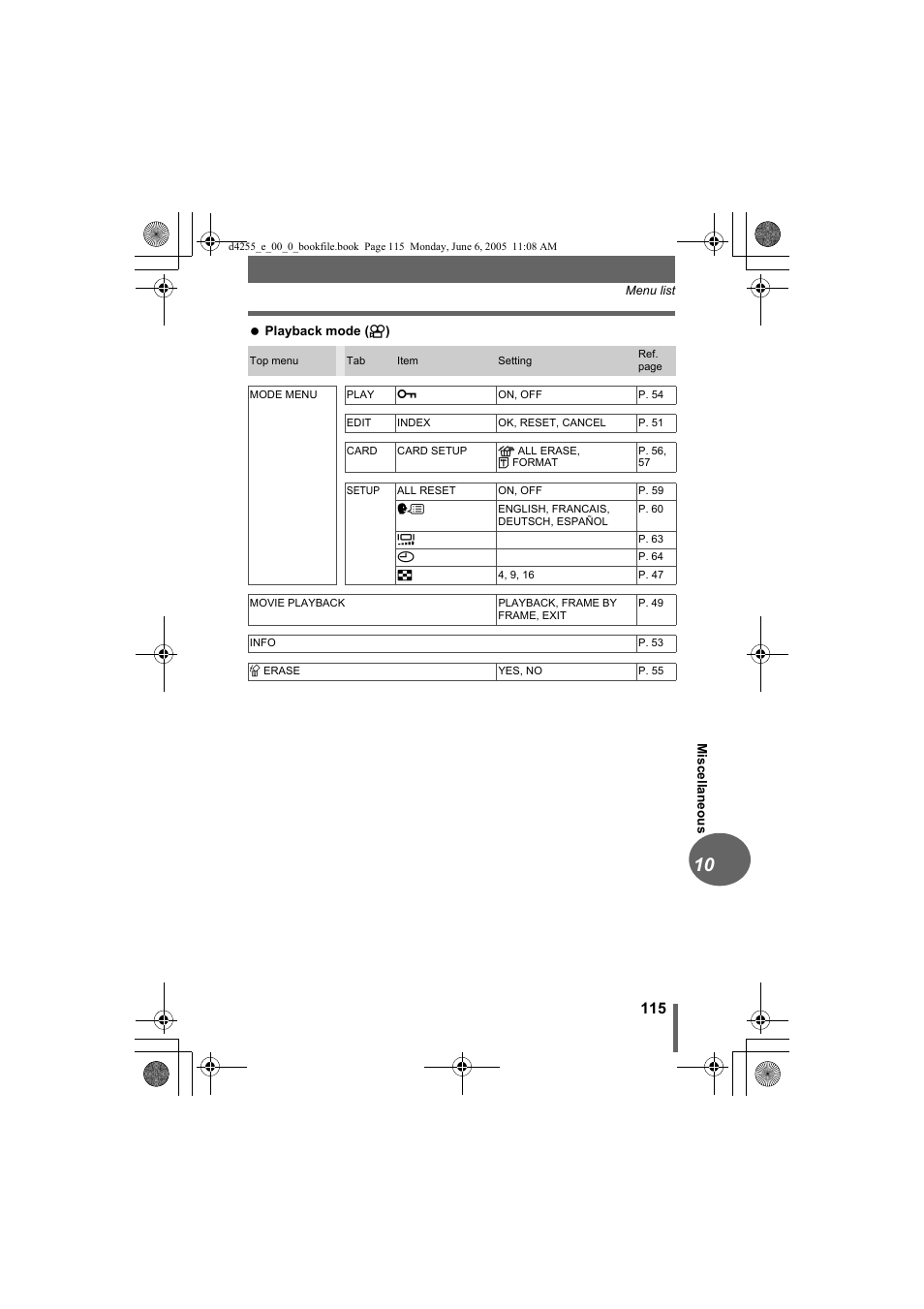 Olympus D-555 Zoom ImageLink User Manual | Page 115 / 124