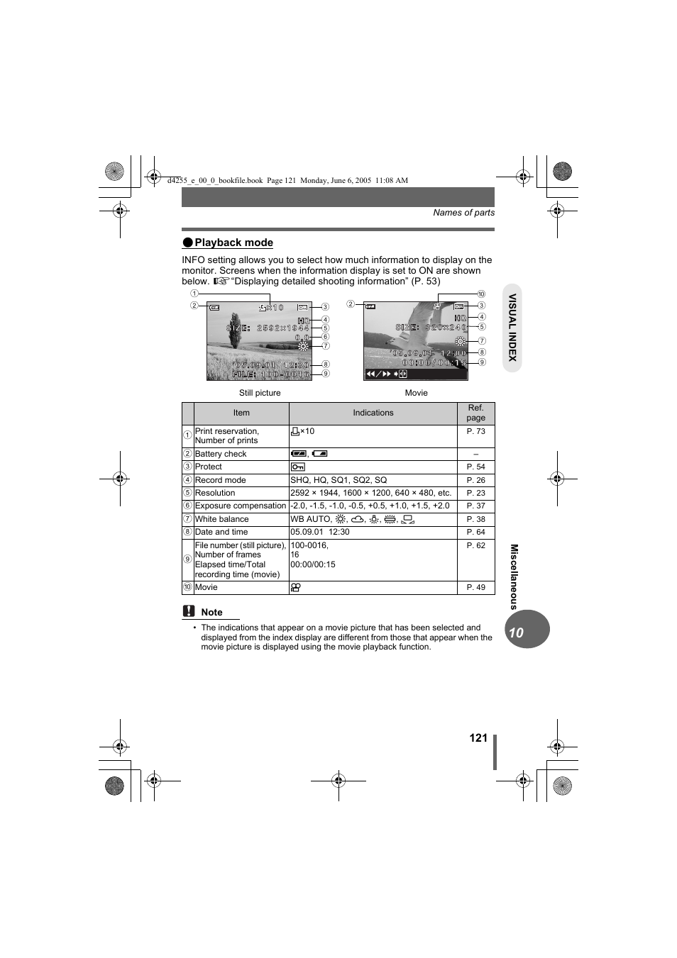 Olympus D-555 Zoom ImageLink User Manual | Page 121 / 124