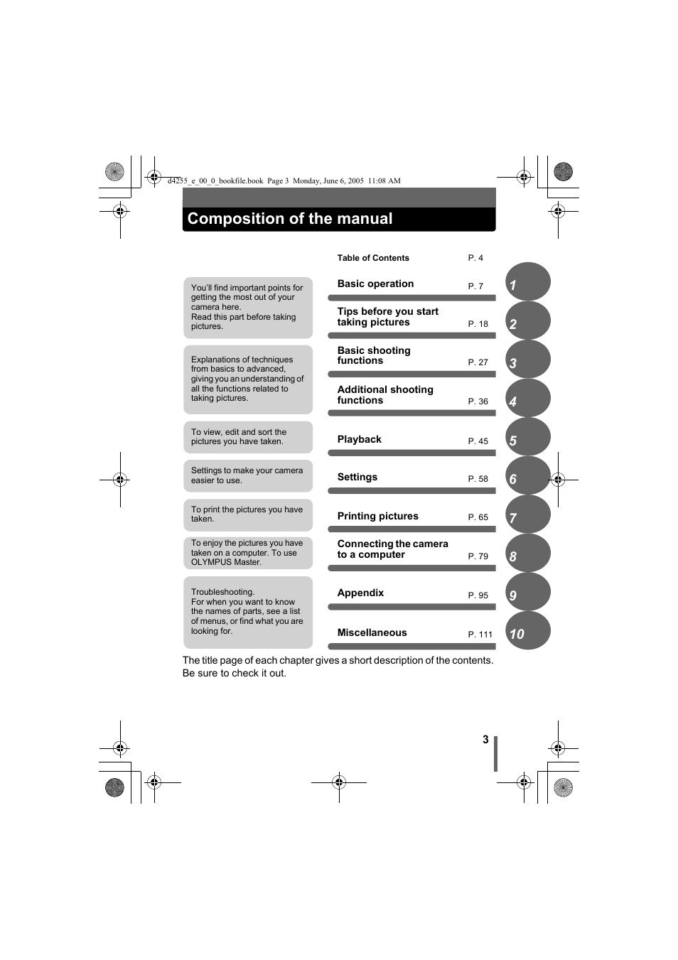 Composition of the manual | Olympus D-555 Zoom ImageLink User Manual | Page 3 / 124