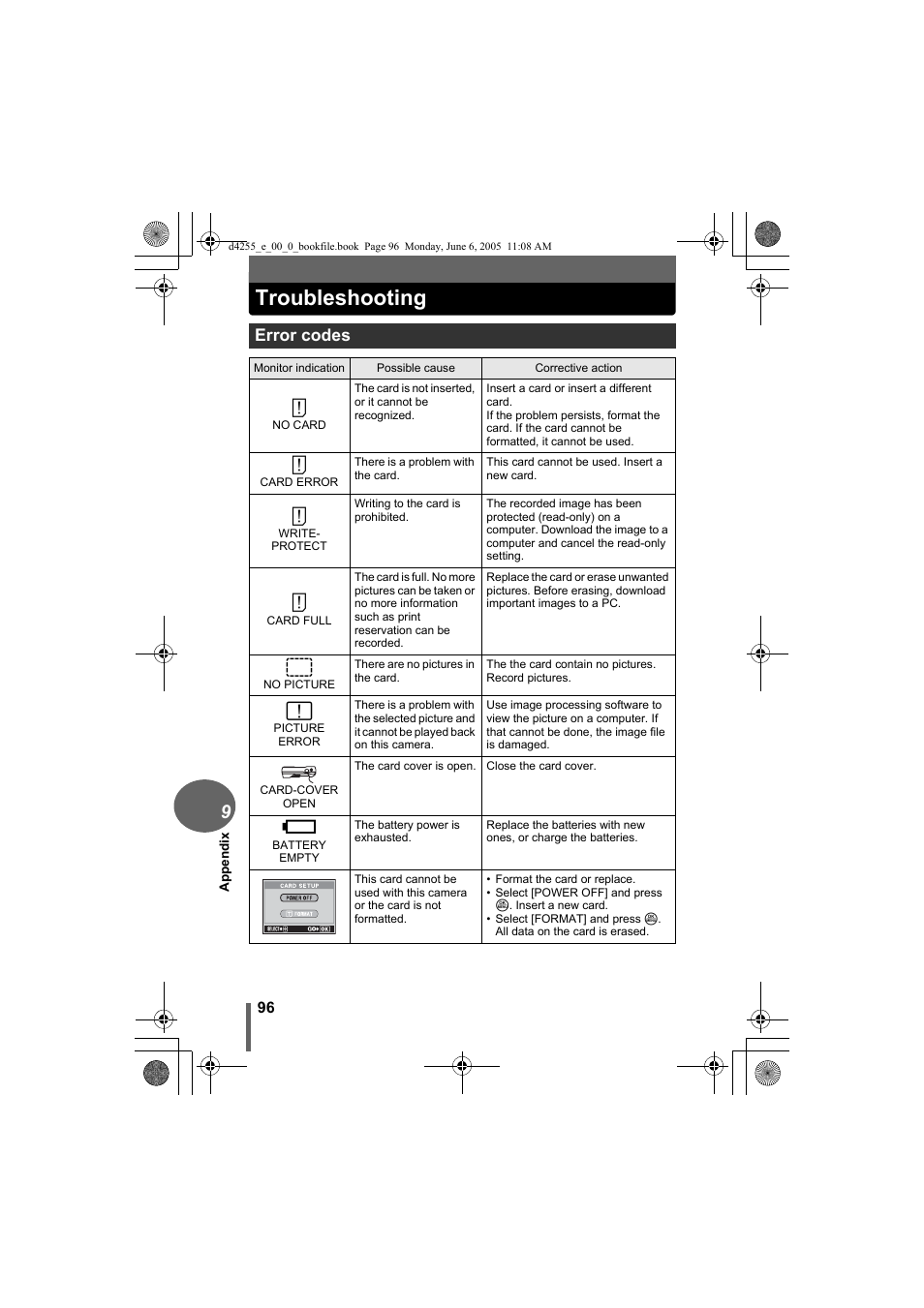 Troubleshooting, Error codes | Olympus D-555 Zoom ImageLink User Manual | Page 96 / 124