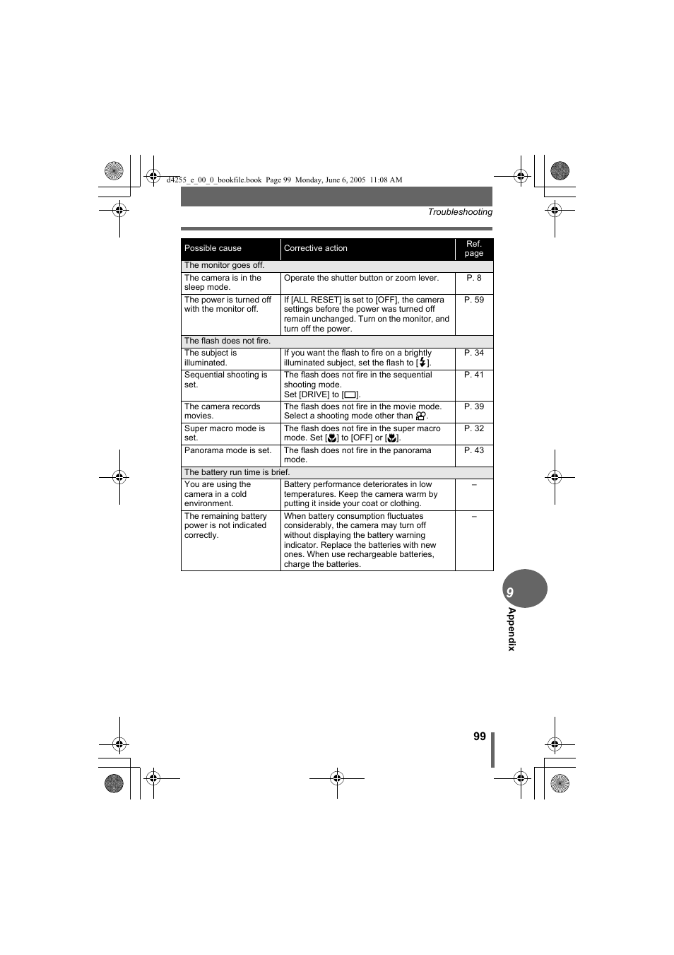Olympus D-555 Zoom ImageLink User Manual | Page 99 / 124