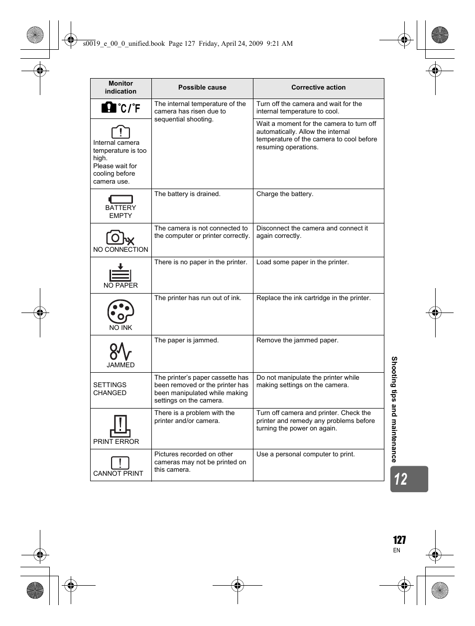 Olympus E-P1 User Manual | Page 127 / 164